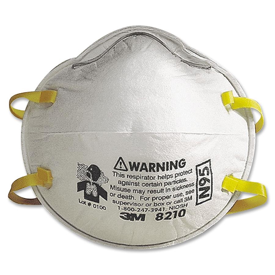 Dust mask vs clearance respirator