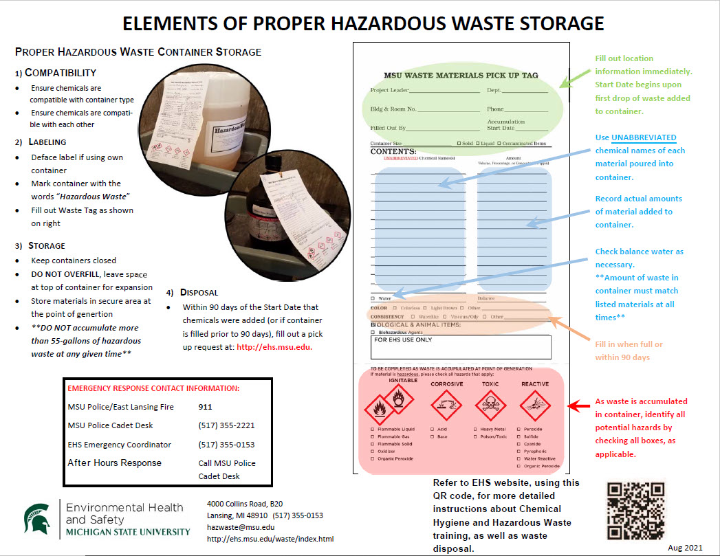Image of the Proper Elements of Hazardous Waste Storage poster.