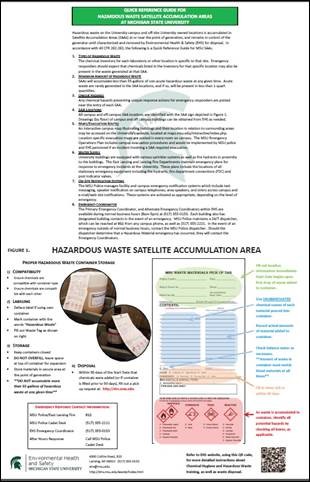 Hazardous waste lab safety poster