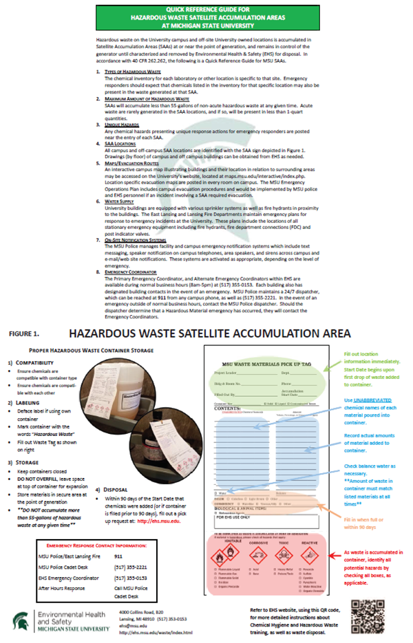 Waste Accumulation Sign